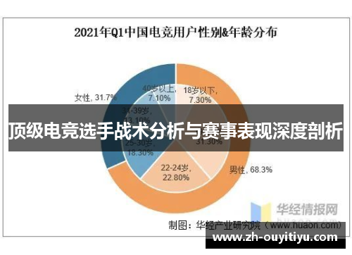 顶级电竞选手战术分析与赛事表现深度剖析