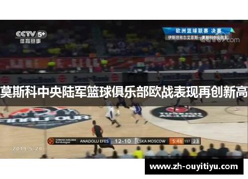 莫斯科中央陆军篮球俱乐部欧战表现再创新高