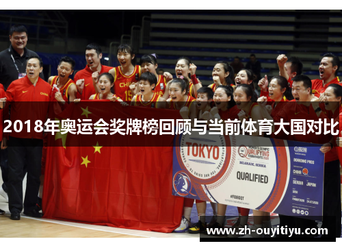 2018年奥运会奖牌榜回顾与当前体育大国对比 2018年奥运会奖牌榜回顾与当前体育大国对比