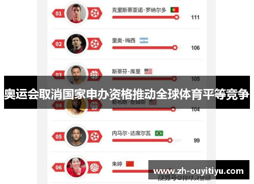 奥运会取消国家申办资格推动全球体育平等竞争